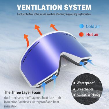 Скі-маска для чоловіків та жінок YH359, сноуборд маска для носіїв окулярів, OTG, захист від запотівання, UV-захист, антиковзаюча стрічка, повне REVO покриття (Білий/Revo Синій - VLT 19%)
