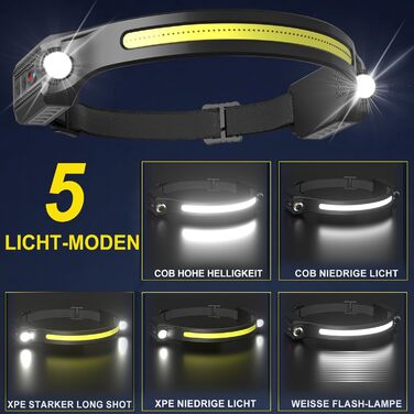 LED налобний ліхтар налобний ліхтар акумуляторний 2 шт. з кутом розсіювання 260° 5 режимів датчик руху 1500 mAh IPX5 водонепроникний для дорослих дітей кемпінгу бігу джогінгу риболовлі трекінгу 2 шт.