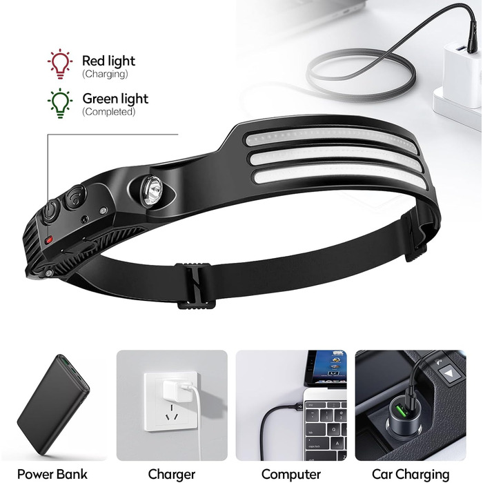 LED налобний ліхтар, 2 шт., перезаряжається, 230° широкий кут огляду, 3 LED, датчик світла, водонепроникний, легкий, для бігу, риболовлі, 2 білих світлодіодів