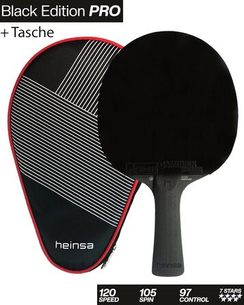 Тенісний стіл Heinsa Carbon з покриттям Mech-Tek Predator (2,1 мм), схвалений ITTF – обертання, швидкість та контроль (Black Edition Pro з сумкою)