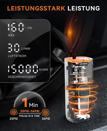 Електричний портативний компресор SUNPOW 7500mAh, 160 PSI для авто, велосипедів, з LCD дисплеєм, LED підсвіткою, Powerbank, 12V DC, автоматичне вимкнення