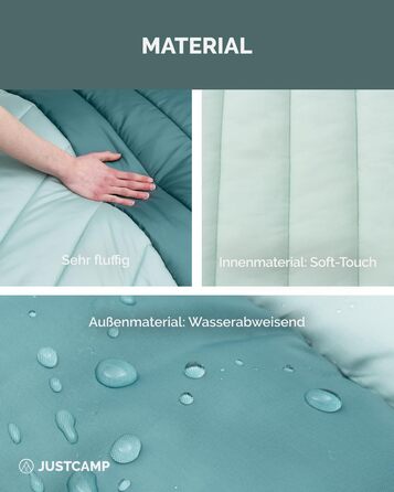 Спальний мішок Justcamp Melvin XXL 4 сезони для дорослих, м'ятний колір