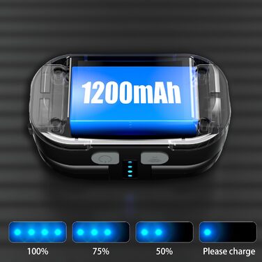 Ліхтар на голову Skylla LED акумуляторний, 250000 люмен, Zoom, 11 режимів, IP67, регульований, для кемпінгу та надзвичайних ситуацій (чорний)