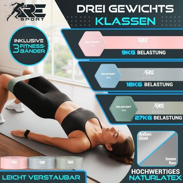 Набір гантелей 3 пари (1-5 кг, 12 кг або 18 кг) зі стійкою та 3 фітнес-гумками | Нековзкі гантелі з неопрену для жінок та чоловіків | Набір гантелей рожевого, блакитного та небесно-блакитного кольорів 12 кг