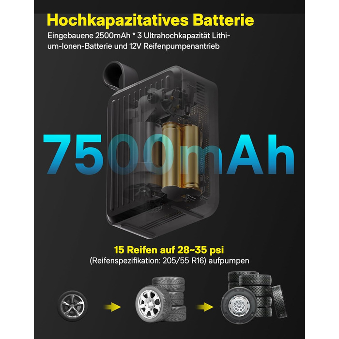 HOTO електричний насос-компресор Pro 120PSI, портативний акумуляторний 7500 мА·год, цифровий дисплей, LED, 5 режимів для авто, мотоцикла, велосипеду, м'ячів