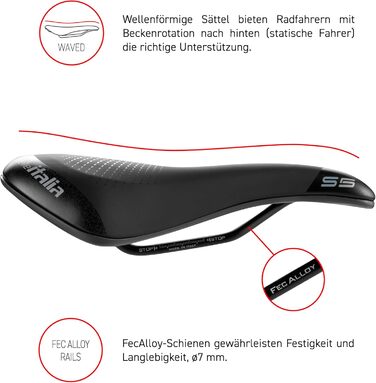 Велосипедне сідло Selle Italia S 5 SFLW, жіноче, ергономічне