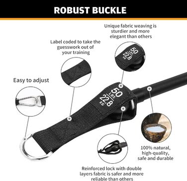 Набір еластичних стрічок для домашніх тренувань, фітнес-стрічки для жінок та чоловіків, 5 стрічок, навантаження до 68 кг, з дверним кріпленням та кісточковими ременями, для розвитку м'язів