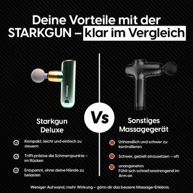 STARKFELD STARKGUN – потужний масажний пістолет для глибоких тканин, тихий та ефективний, зелений, делюкс