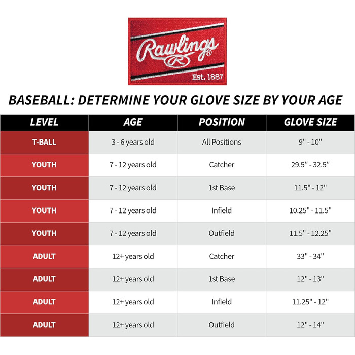 Рукавиця бейсбольна Rawlings Select Pro Lite Youth (правий рукав) для інфілдерів, розмір 26.7-31.1 см, модель Corey Seager, Pro I Web Camel 11