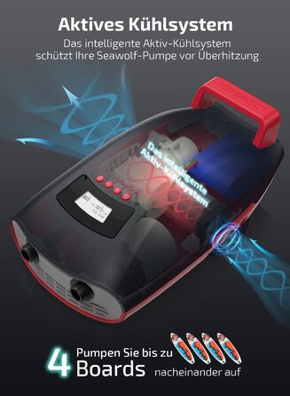 Електрична SUP-насос Swonder: Швидка, потужна, з двоциліндровою системою, 20PSI, автоматичне відключення, для надування SUP, чорно-червоний