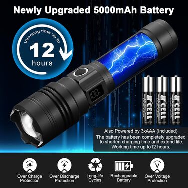 Ліхтар налобний LED USB-C, 500000 люмен, тактичний, 5 режимів, водонепроникний IPX7, для кемпінгу та відпочинку на природі