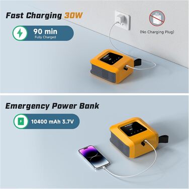 Електричний насос Peakspeak 20PSI для SUP, каяків, матраців з акумулятором - автоматичний, перезаряджається, з функцією здування