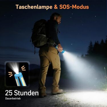 Портативна LED кемпінгова лампа 15000mAh з регулюванням яскравості, штативом, IP65, для кемпінгу, подорожей, будівництва та надзвичайних ситуацій, блакитна