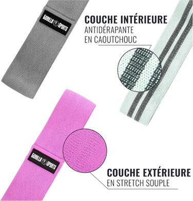 Гума для фітнесу GORILLA SPORTS® - набір 3 шт., з сумкою, 3 рівні опору та кольори, 76 см, нековзна, гумова - еспандер, фітнес-гумка, тренувальний банд, hip bands, йога, тренування ніг