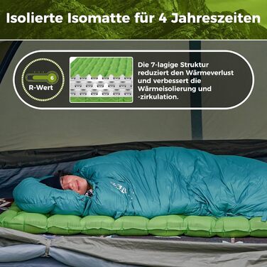 ATEPA ThermAir Ultraleichte Isomatte: Каремат для кемпінгу та хайкінгу, 9 см, R-значення 6, зелений (183x64 см)