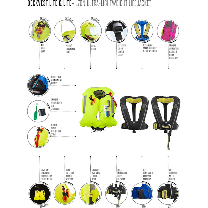 Рятувальний жилет Spinlock Deckvest LITE чорний, легкий, ультракомпактний, зручний дизайн, страховий пояс