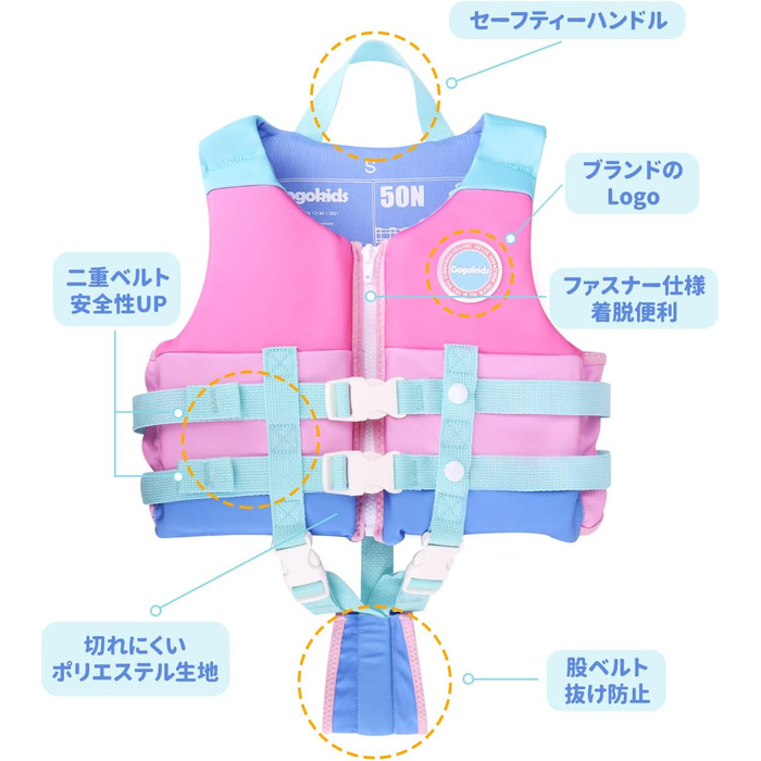 Дитяча жилетка для плавання Gogokids, рожево-блакитна, для хлопчиків 1-9 років