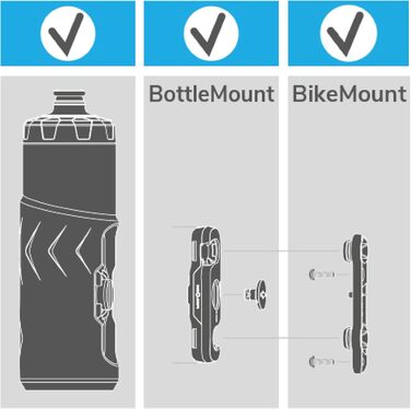 Велосипедна пляшка SKS Germany MonkeyLink MonkeyBottle Twist 590 мл з кріпленнями (фляга, тримач для фляги, кріплення на раму)