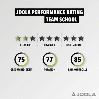 Тенісний стіл Joola Team School - ракетка для пінг-понгу, губка 1,5 мм, одношарова