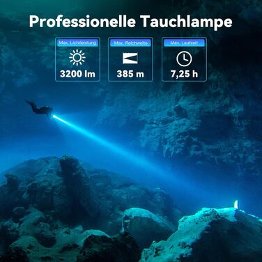 Sofirn SD08 водонепроникний ліхтар-підводний світильник LED, 3200 люмен, з LED-індикатором позиції, 4 режими, IPX8, для дайвінгу, підводної фотографії та повсякденного використання