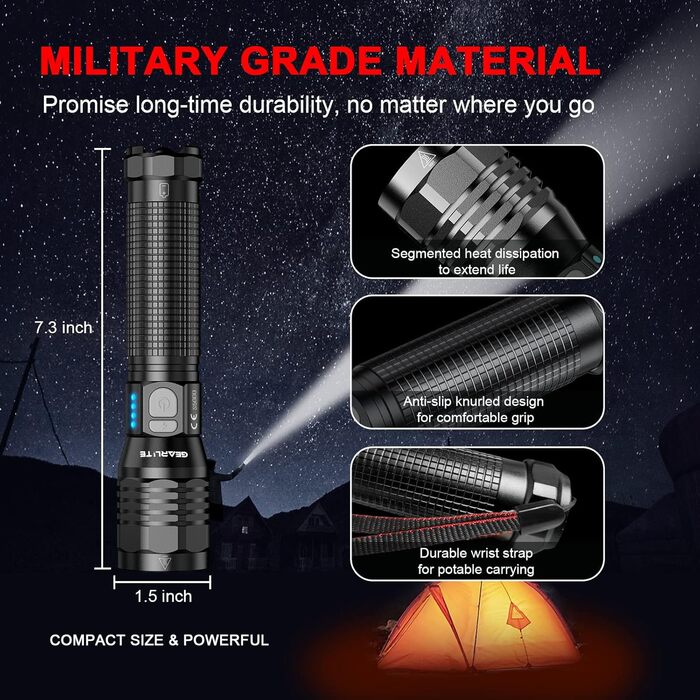Ліхтар налобний LED Gearlite, 10000 люмен, перезарядна, 5 режимів, IP65, Zoom, 4800mAh, для кемпінгу, туризму, надзвичайних ситуацій