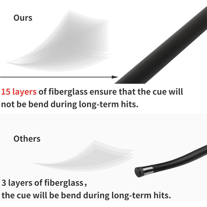 Більярдні кий Dysdensa: кий для більярдного столу з композитного матеріалу Fiberglas-Graphit, вага 510-595 г, довжина 147 см, білий (чорний, 2 шт.)