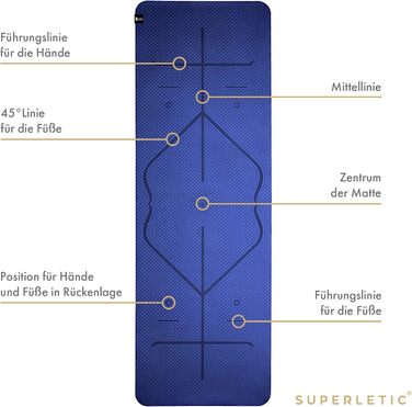 SUPERLETIC Фітнес-мат для йоги та гімнастики, 0,8/1/1,5 см, нековзкий, з ременем, гіпоалергенний, для спорту, пілатесу, чорний або зелений