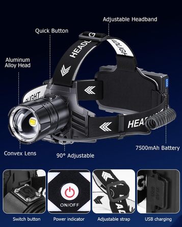 LED налобний ліхтар перезарядна, 100 000 люкс, 12 режимів, червоне світло, IPX7, для кемпінгу, риболовлі, активного відпочинку