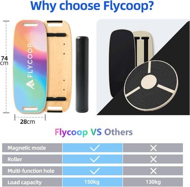 Балансборд Flycoop для дорослих: дерев'яний балансборд для дому, серфінг, скейтборд, трюки, без підставки, рожевий