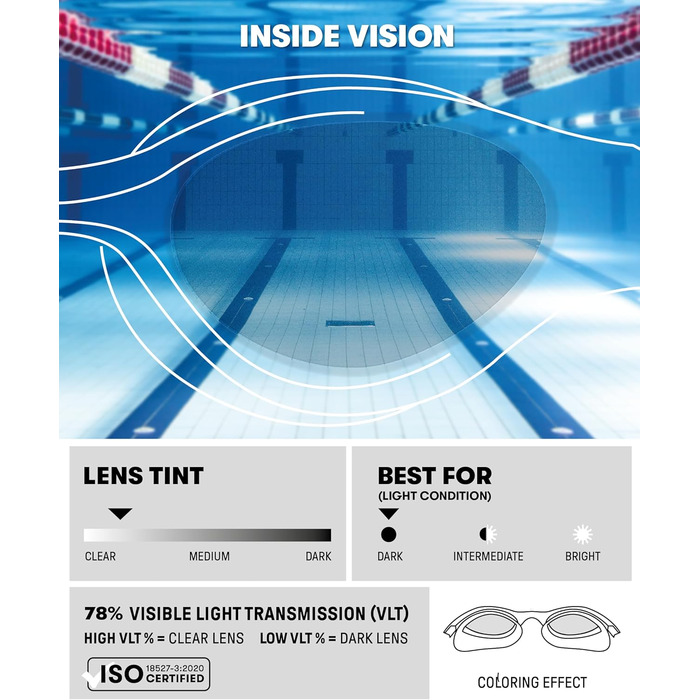 Окуляри для плавання Arena The One Anti-Fog, унісекс, для дорослих, широкі лінзи, захист від УФ, саморегулюючий носовий місток, герметичні ущільнення (блакитний колір)