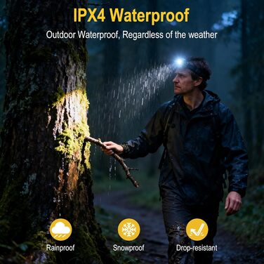 Ліхтар на голову BORUIT T701A LED з регулюванням фокусу, датчиком руху, 9 режимів, кут нахилу 90°, водонепроникний IPX4, для кемпінгу, роботи, риболовлі