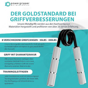 Тренажер для кисті RPM Power PowerGripper металевий 300 фунтів – для тренування хвату, кистей і передпліччя, сріблястий
