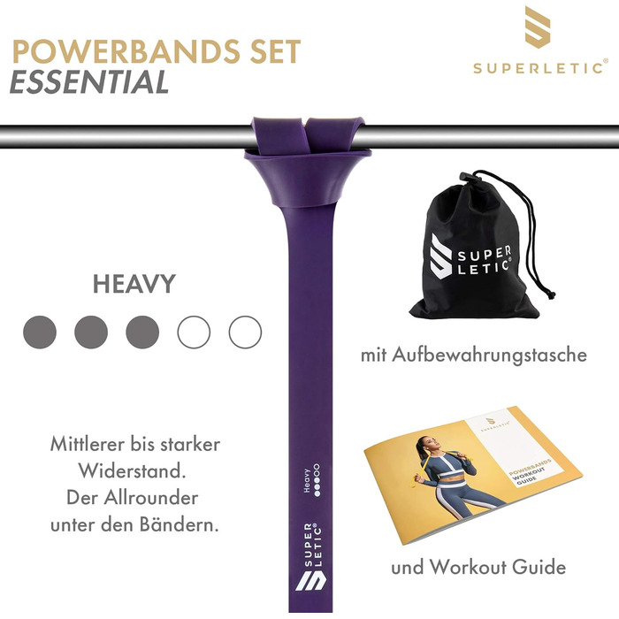 SUPERLETIC Powerbands – фітнес-стрічки для опору, тренувальні гумки для підтягувань, силових і функціональних тренувань, 5 рівнів жорсткості, з посібником вправ