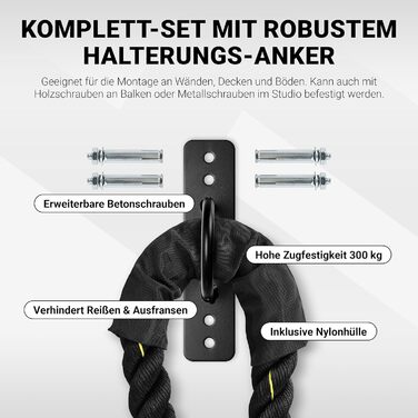 Професійний батл-канат MSPORTS 15 м, Ø5 см, для фітнесу, тренувальний спортивний скакальний шнур, чорний/жовтий