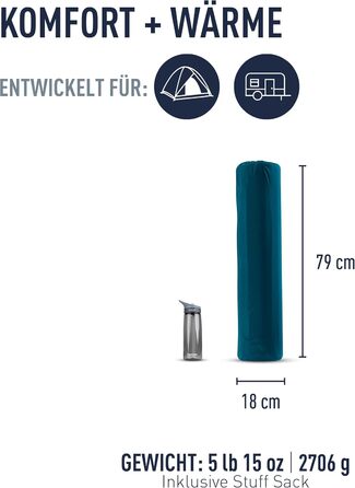 Каремат Sea to Summit Comfort Light Self Inflating (Large Wide) - самонадувний килимок для туризму, чорний