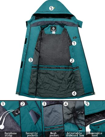 Жіноча лижна куртка GEMYSE: водонепроникна, вітронепроникна, з флісовою підкладкою, для активного відпочинку, колір: блакитний