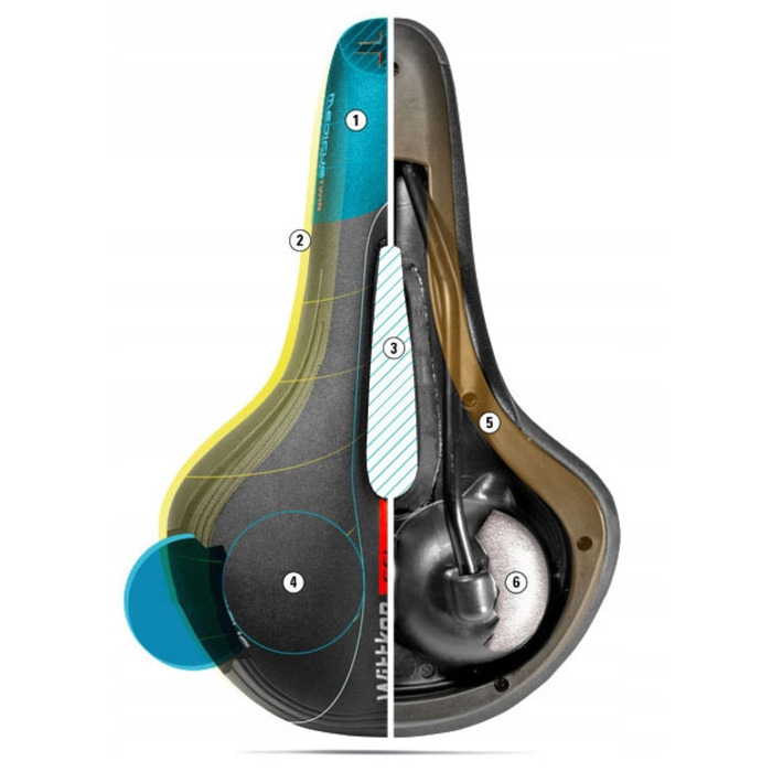 Гелеве велосипедне сідло Wittkop Medicus Pro 6.3 для MTB, трекінгових та міських велосипедів
