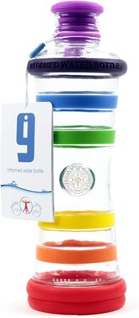 Пляшка для води i9 Chakra для йоги, багаторазова