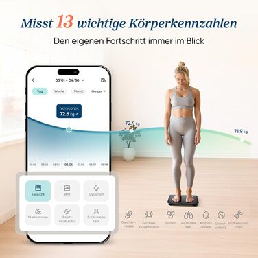 Ваги підлогові Etekcity для аналізу складу тіла Bluetooth: ваги для схуднення, BMI, м'язова маса, жир, BMR, точність 0.02 кг, чорні 28x28 см