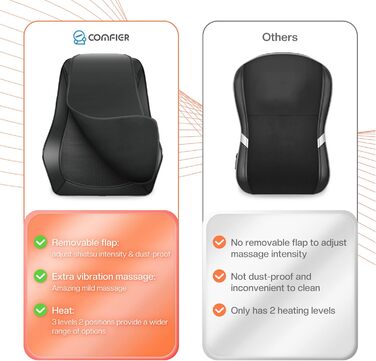 Подушка для масажу шиї COMFIER Shiatsu з підігрівом, 3D масажер для спини та шиї, масажна подушка для офісного крісла, подарунок для чоловіків і жінок, темна