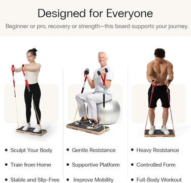 Дерев'яний фітнес-борд StrongTek - балансборд для координації, сили та стабільності. Для дому, офісу та реабілітації