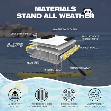 Надувне SUP-борд Panda Nero: комплект з аксесуарами (весло, насос, рюкзак, лінька, водонепроникний мішок)