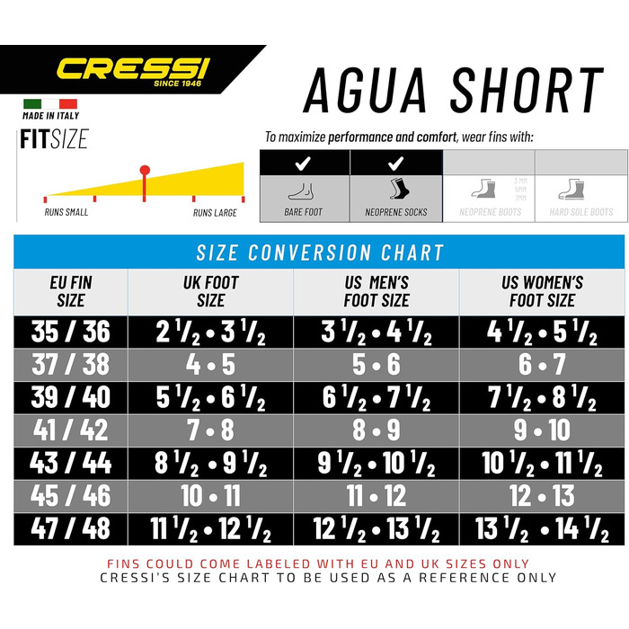 Ласти для плавання Cressi Agua Short - короткі, зручні, з саморегулюванням, для подорожей, блакитні/азурні, EU 45/46 (11.5/12.5-12.5/13.5 US)