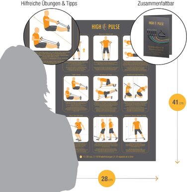 Набір еластичних стрічок High Pulse® з 5 рівнями опору, включаючи петлі для ніг, ручки, анкер для дверей, експандер та постер з вправами для фітнесу – стрічки опору для силових тренувань, домашніх занять та йоги