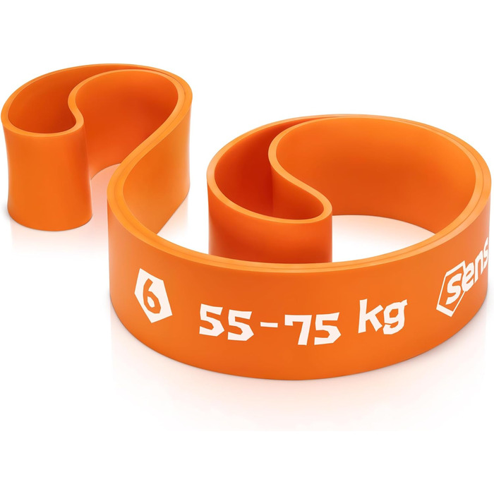 Смуги опору SENSEI® для фітнесу: гумові стрічки для силових тренувань, йоги, реабілітації. Набір 5 шт. (чорний, фіолетовий, червоний, зелений, помаранчевий) з інструкцією