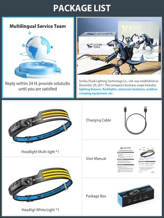 Налобний ліхтар Smiling Shark: 2 шт., 230° кут огляду, 3 LED, біле світло, водонепроникний, для бігу, кемпінгу