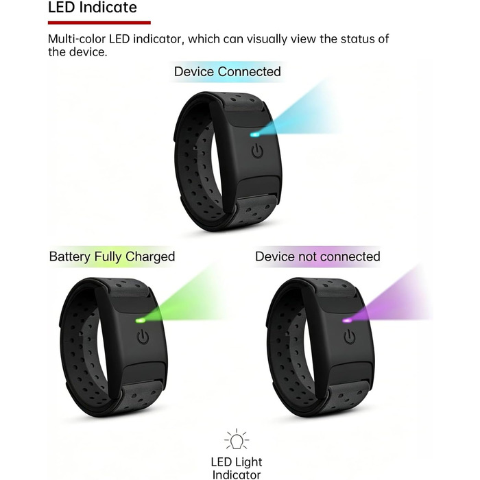 Датчик пульсу CHILEAF HRM з ANT+ та Bluetooth, IP67, 60 годин роботи, сумісний з Polar, Wahoo, Zwift