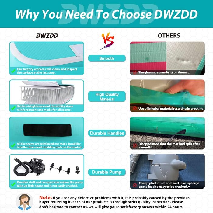 Мата для гімнастики Dwzdd Air Matte Track, 600 x 100 x 10 см - для дітей, дому, фітнесу, тренувань, чеерлідингу, біло-блакитна