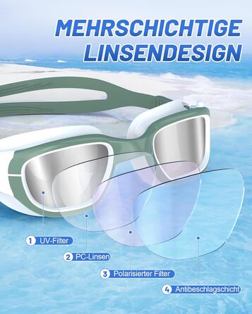Поляризовані окуляри для плавання, антизапітніння, захист від сонця, для дорослих та підлітків, чоловічі та жіночі, зелено-срібні