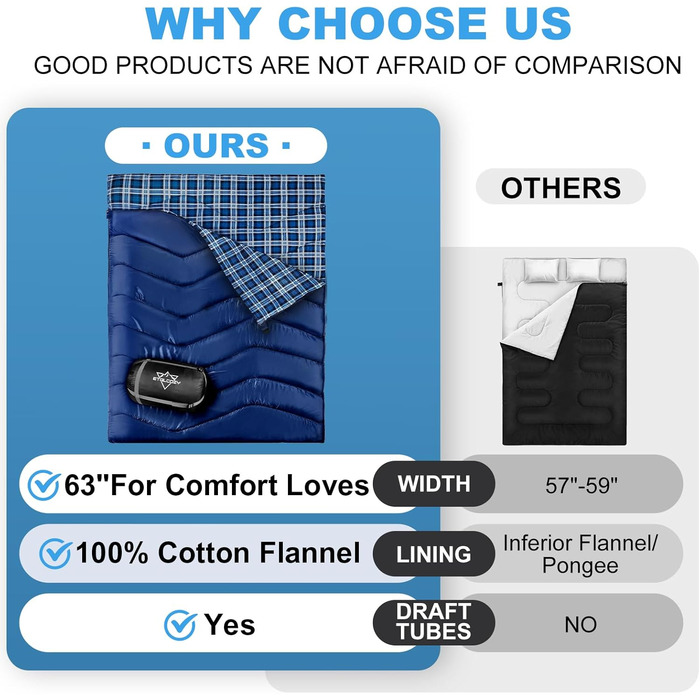 Спальний мішок для двох осіб, XL, Queen Size, для кемпінгу та походів, універсальний, легкий, водонепроникний, з компресійним мішком, чорний/зелений (темно-синій)